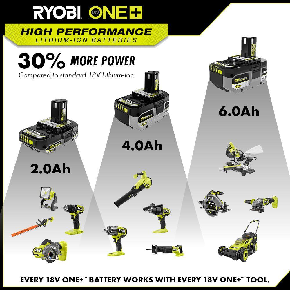 RYOBI ONE+ HP 18V HIGH PERFORMANCE Lithium-Ion 6.0 Ah Battery (2-Pack) w/ FREE 4.0 Ah HIGH PERFORMANCE Battery & Charger PBP2007-PSK014