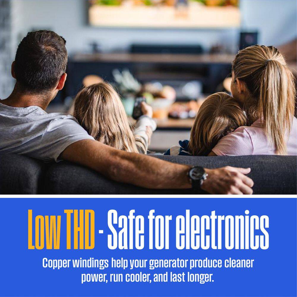 Westinghouse 28,000/20,000-Watt Tri-Fuel Gas, Propane, Natural Gas Powered Portable Generator with Remote Electric Start WGen20000TFc