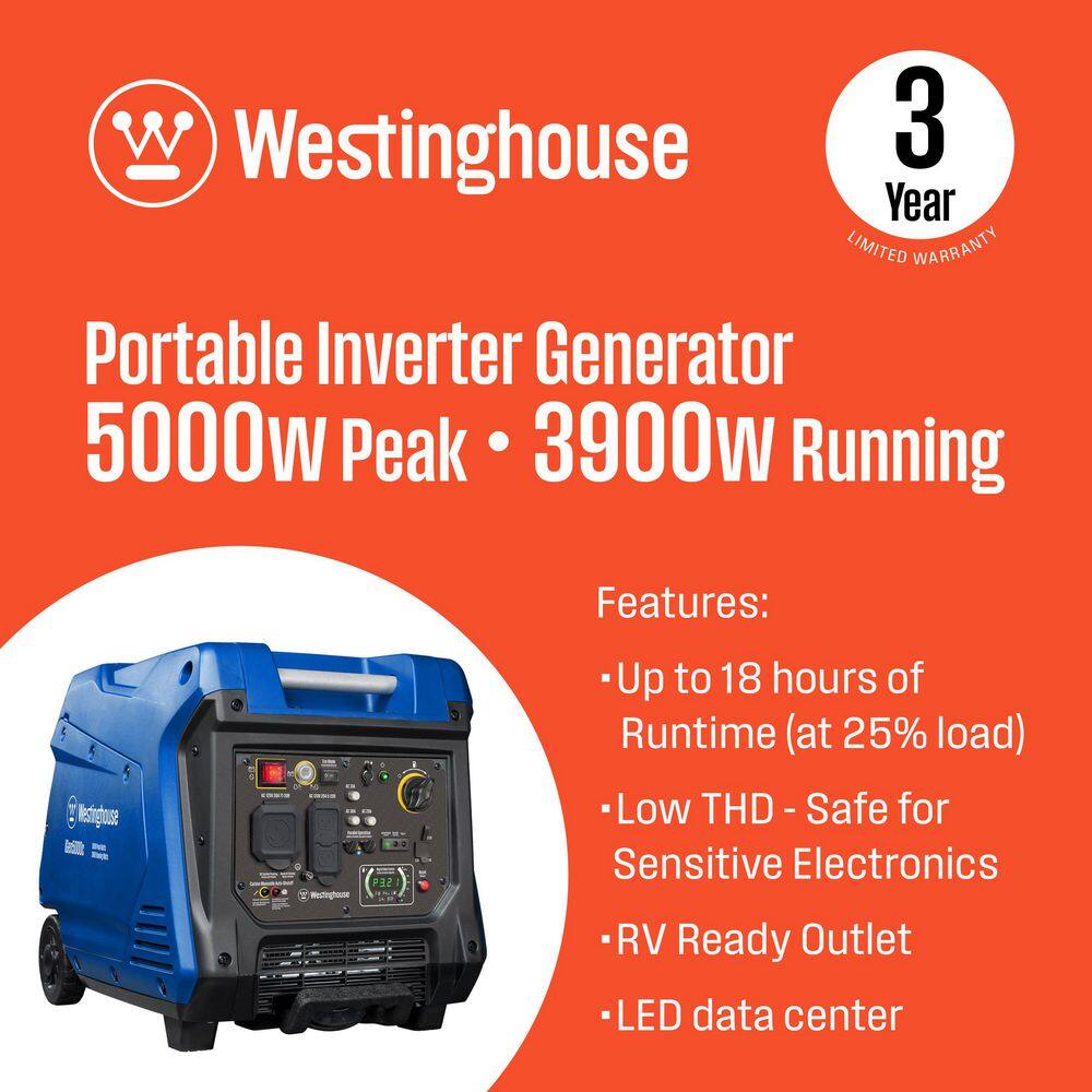 Westinghouse 5,000-Watt Gas Powered Portable Inverter Generator with Remote Electric Start, LED Data Center iGen5000c