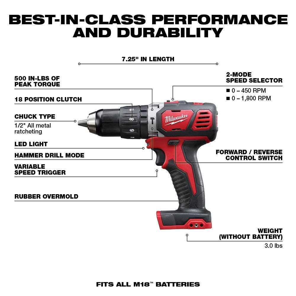 Milwaukee M18 18V Lithium-Ion Cordless Combo Tool Kit (6-Tool) w/ Two Additional 5.0 Ah Batteries 2696-26-48-11-1850-48-11-1850