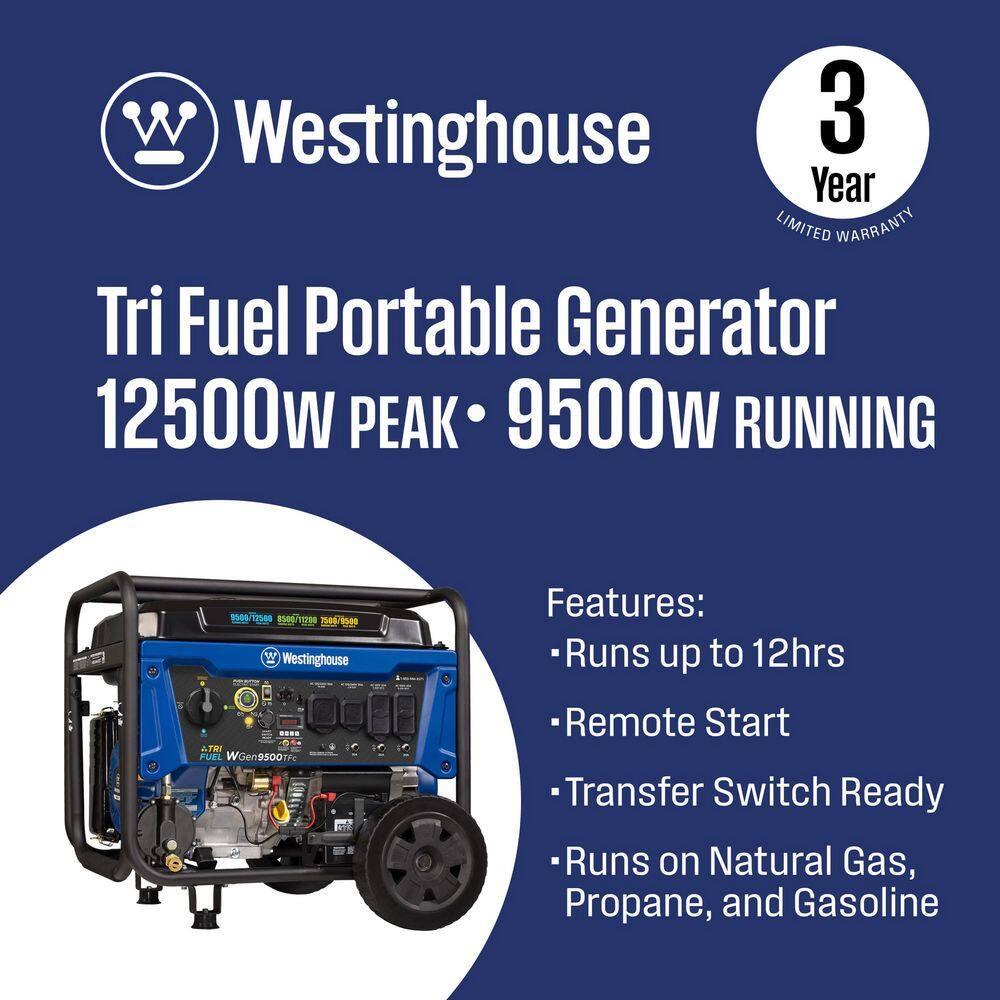 Westinghouse 12,500/9,500-Watt Tri-Fuel Gas, Propane, Natural Gas Powered Portable Generator with Remote Electric Start, 50A Outlet WGen9500TFc