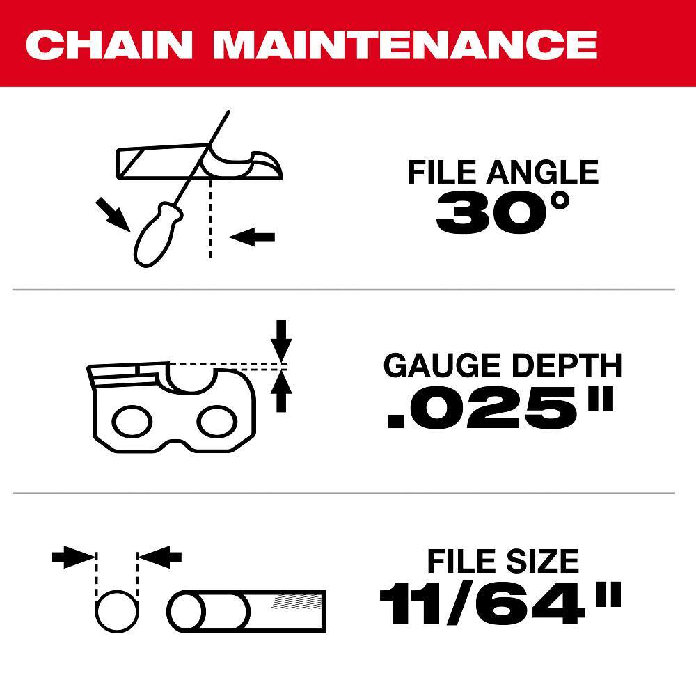 Milwaukee 8 in. Chainsaw Chain with 3/8 in. Low Profile Pitch and .043 in. Gauge (3-Pack) 49-16-2817
