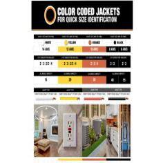 Southwire 125 ft. 6/3 Black Stranded Romex SIMpull CU NM-B W/G Wire 63950002
