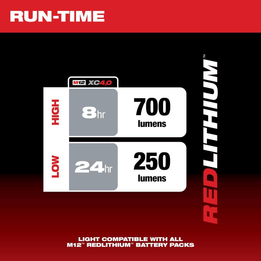 Milwaukee M12 FUEL 12V Lithium-Ion Brushless Battery 6 in. HATCHET Pruning Saw Kit, Pivoting Flood Light, 4.0 Ah Battery, Charger 2527-21-2367-20