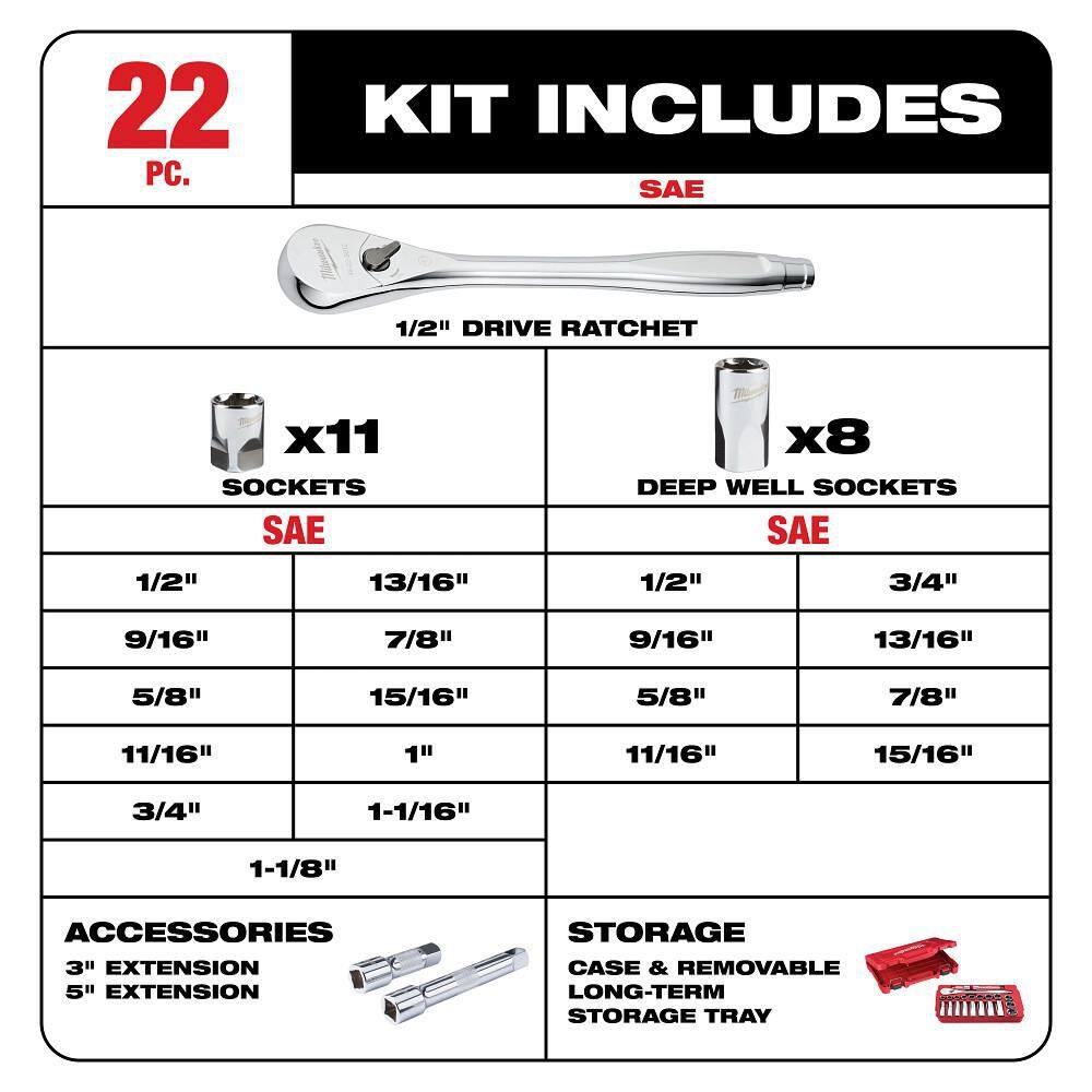 Milwaukee 1/2 in. Drive SAE Ratchet and Socket Mechanics Tool Set (22-Piece) 48-22-9410