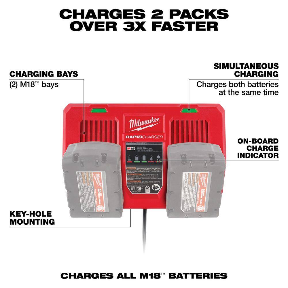 Milwaukee M18 18-Volt Lithium-Ion Dual Bay Rapid Battery Charger with M18 XC 5.0Ah Battery Pack 48-59-1802-48-11-1850