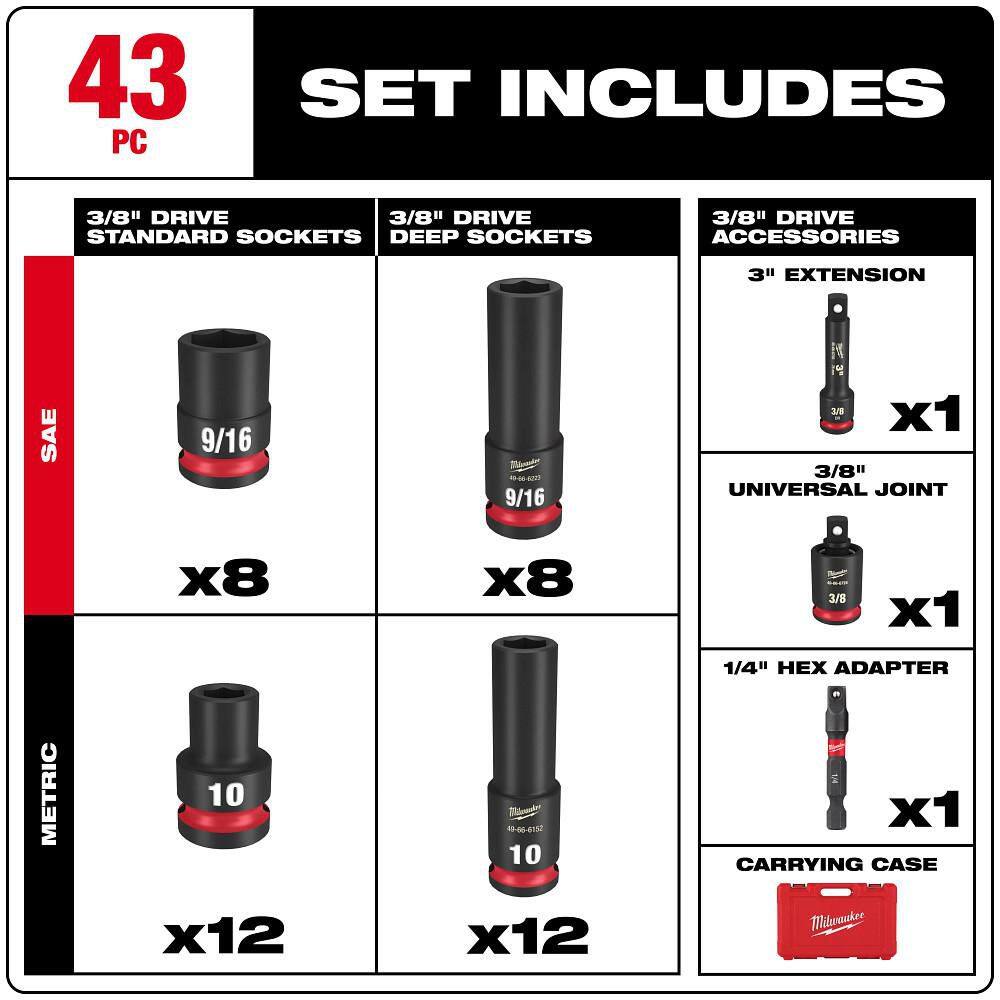 Milwaukee SHOCKWAVE 3/8 in. Drive SAE and Metric 6 Point Impact Socket Set (43-Piece) 49-66-7009
