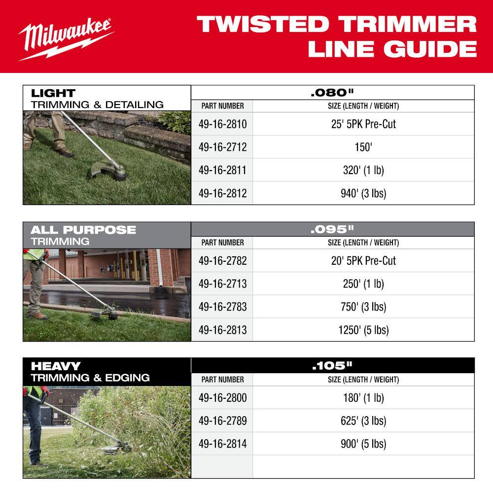 Milwaukee 0.095 in. x 1250 ft. Trimmer Line Spool 49-16-2813