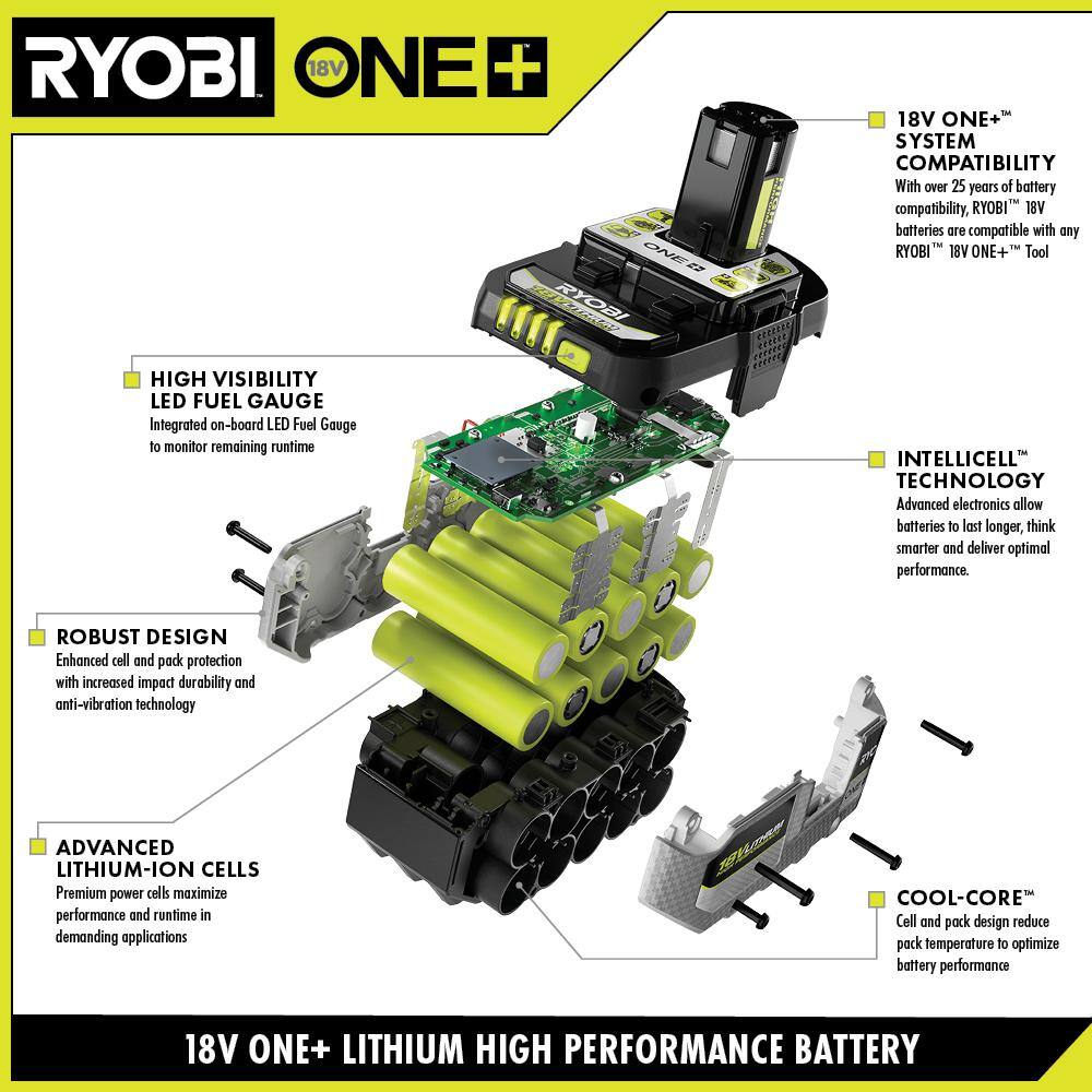 RYOBI ONE+ 18V Lithium-Ion Charger with 6.0 Ah HIGH PERFORMANCE Battery (2-Pack) PCG002-PBP2007