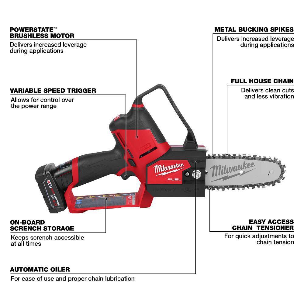 Milwaukee M12 FUEL 12V Lithium-Ion Brushless Battery 6 in. HATCHET Pruning Saw Kit with 4.0 Ah Battery and Charger 2527-21