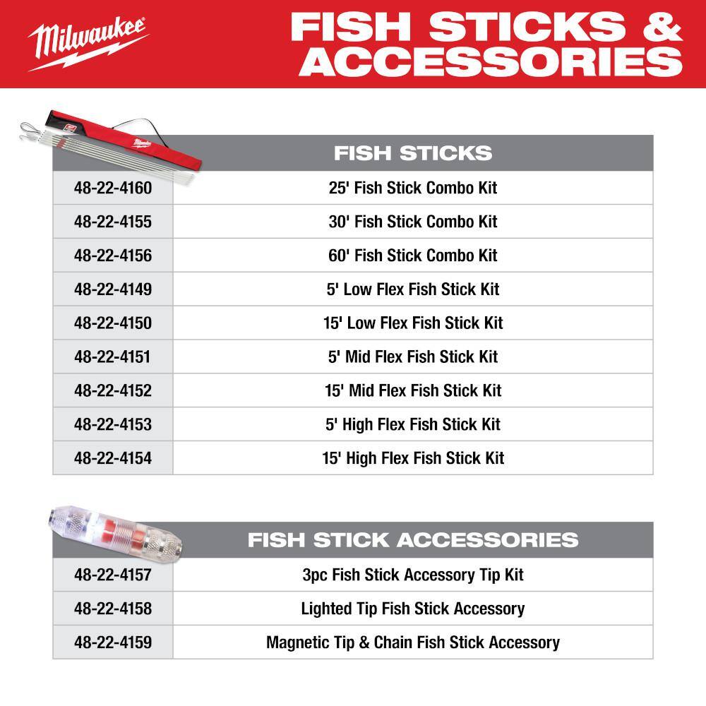 Milwaukee 60 ft. Fiberglass Fish Stick Low/Mid/High Flex Combo Kit with 100 ft. Polyester Fish Tape with Flexible Metal Leader 48-22-4156-48-22-4195