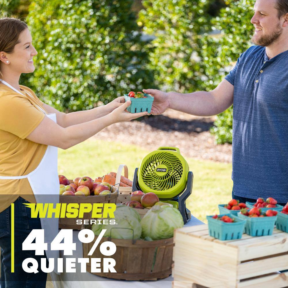 RYOBI ONE+ 18V HIGH PERFORMANCE Kit w/ (2) 4.0 Ah Batteries, 2.0 Ah Battery, Charger, & ONE+ 18V Hybrid 7-1/2 in. Fan PSK108SB-PCL811B