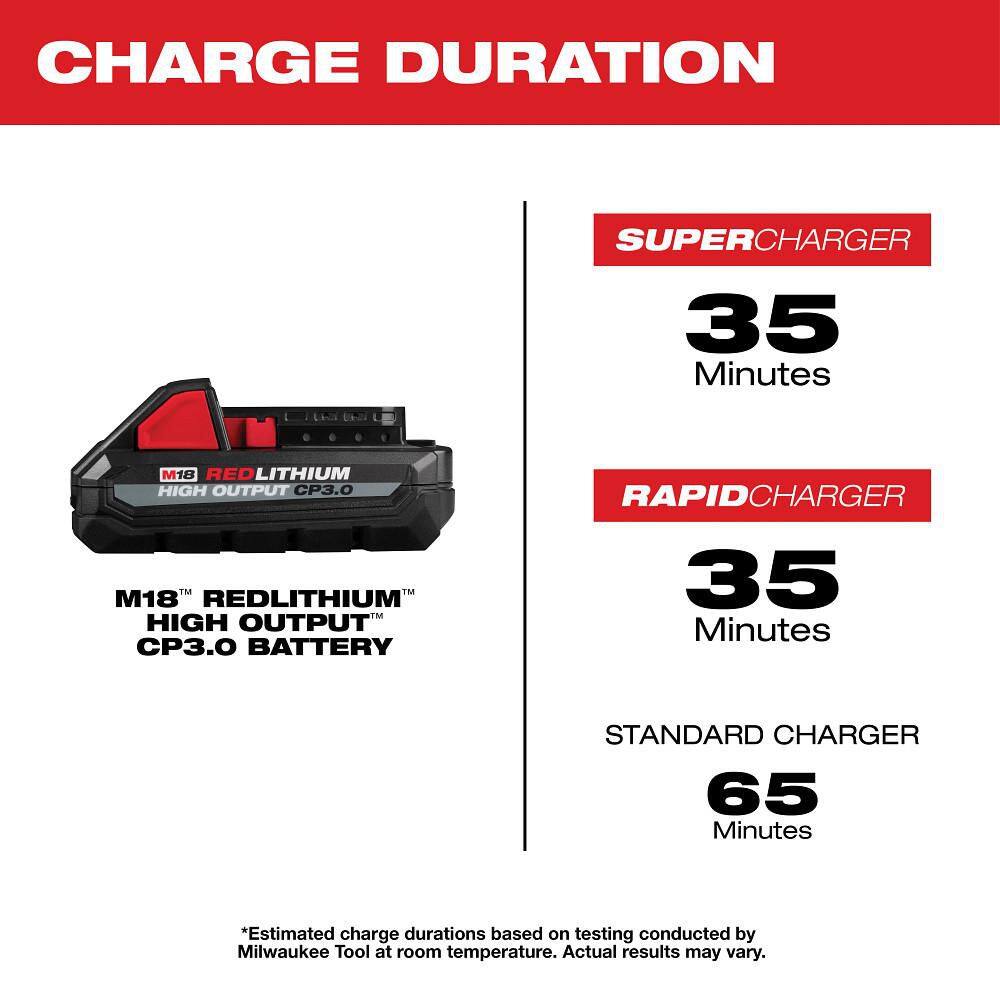 Milwaukee M18 18-Volt Lithium-Ion High Output CP 3.0Ah Battery Pack (6-Pack) 48-11-1837-x3