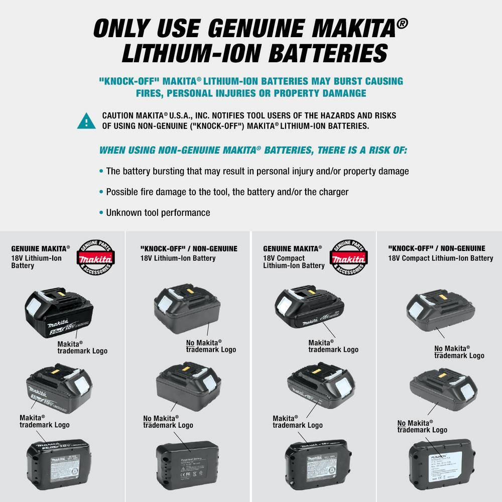 Makita 18V LXT Lithium-Ion Compact Battery Pack 2.0Ah with Fuel Gauge (2-Pack) BL1820B-2