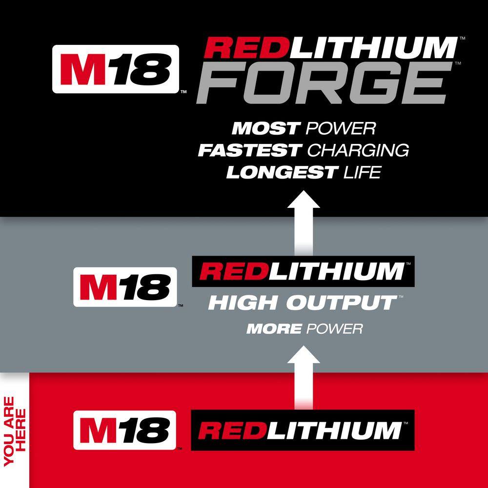 Milwaukee M18 18-Volt Lithium-Ion High Output 6.0 Ah Battery & Redlithium 5.0 Ah Battery 48-11-1850-48-11-1865