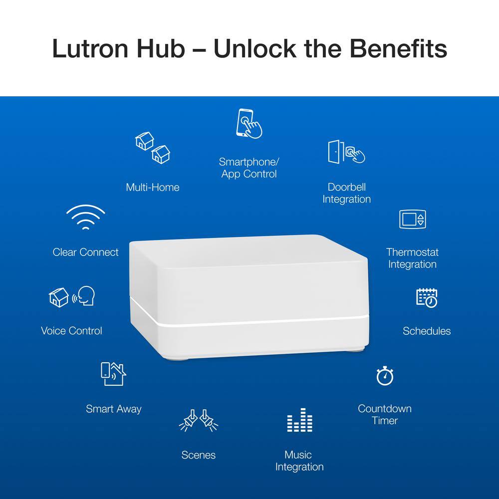 Lutron Caseta Smart Dimmer Switch and Remote Kit for Wall and Ceiling Lights, 150-Watt LED Bulbs (P-PKG1W-WH-R) P-PKG1W-WH-R