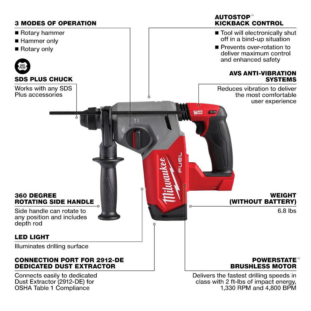 Milwaukee M18 FUEL 18V Lithium-Ion Brushless Cordless 1 in. SDS-Plus Rotary Hammer with 5.0 Ah Battery 2912-20-48-11-1850