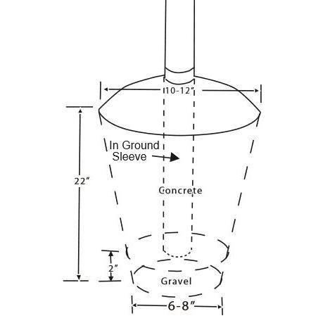 EZPole Classic 17 ft. Sectional Flagpole Kit with Rope EZC17
