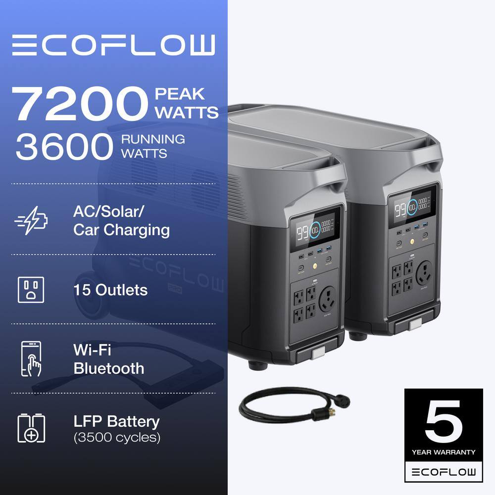 EcoFlow 3600W Output/7200W Peak Push-Button Start Battery Generator DELTA Pro 2 with Double Voltage Hub for Home, Camping , RVs T2MR500-US