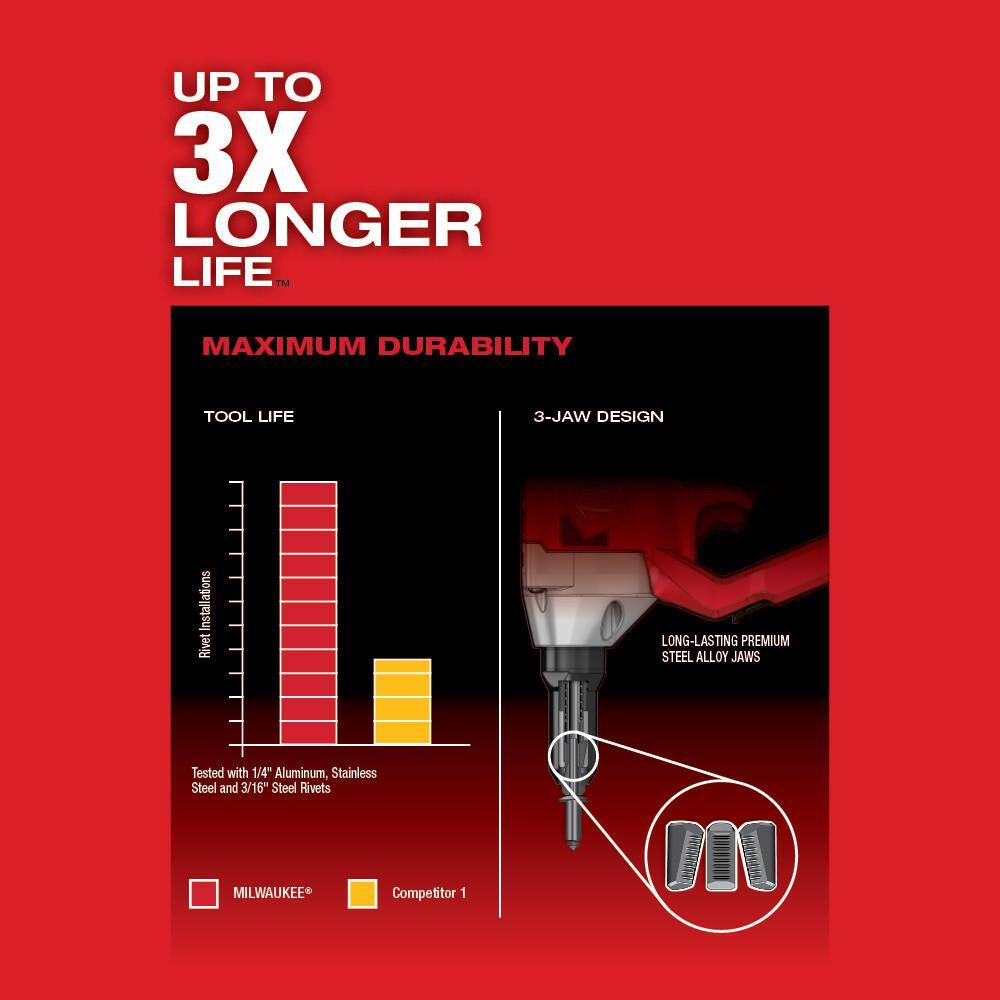 Milwaukee M18 FUEL ONE-KEY 18V Lith-Ion Cordless Rivet Tool w/ (1) 5.0 Ah Battery 2660-20-48-11-1850