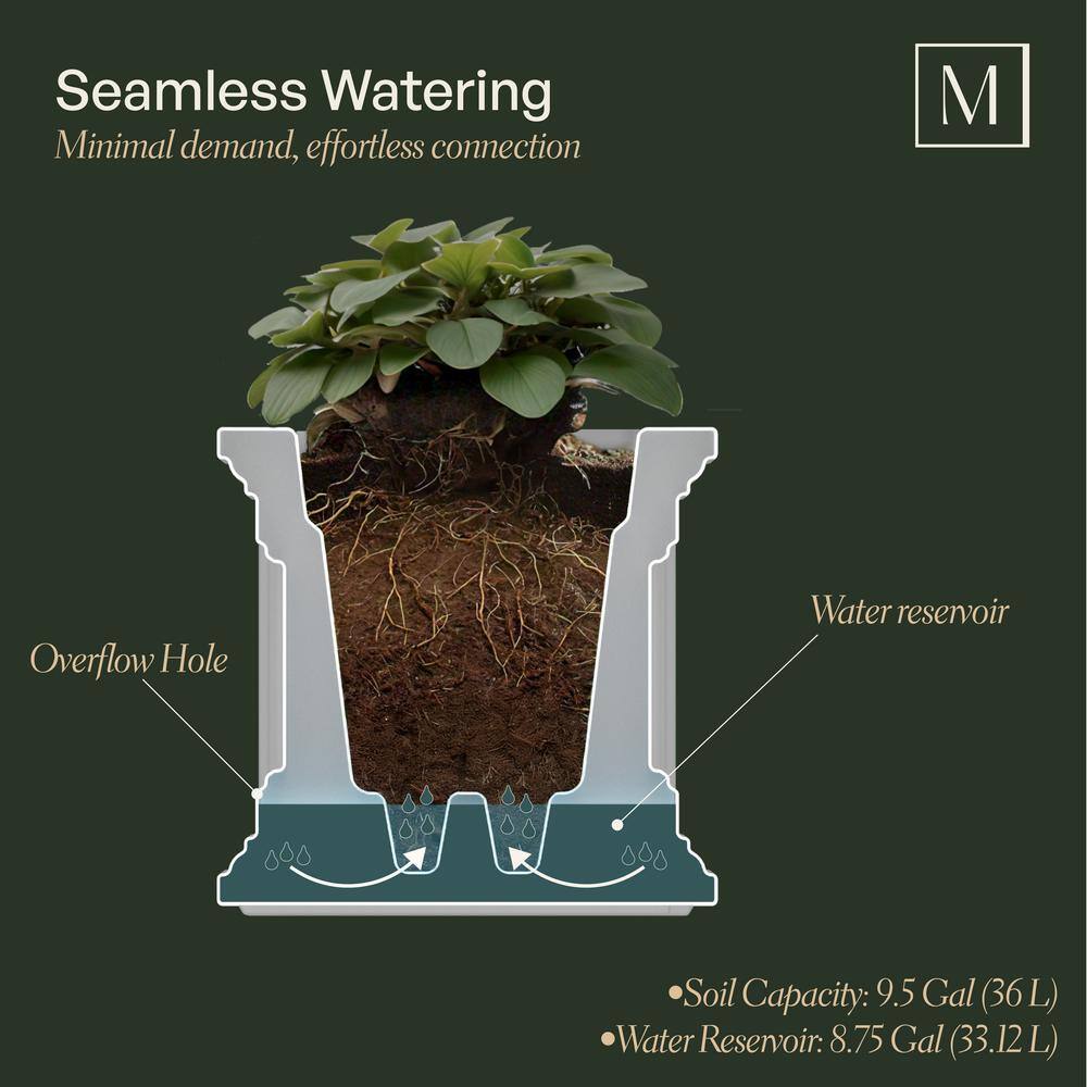 Mayne Fairfield 20 in. Square Self-Watering Black Polyethylene Planter 5825B