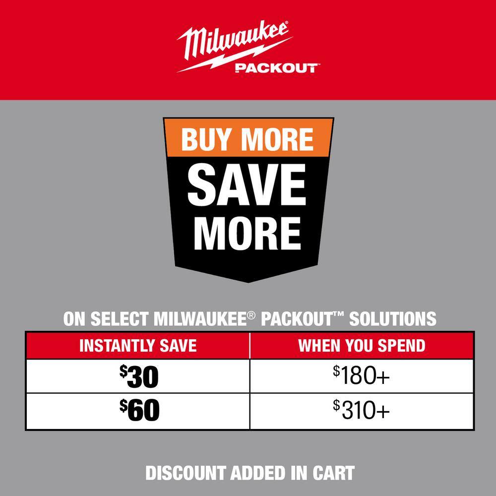 Milwaukee Class B Type 3 Packout First Aid Kit (193-Piece) 48-73-8430C