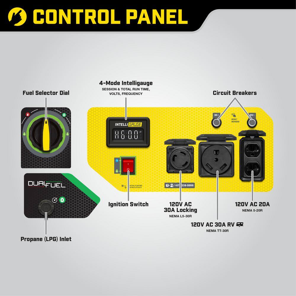 Champion Power Equipment 4550/3650-Watt Electric Start Gas and Propane Dual Fuel Powered RV Ready Portable Generator 200973