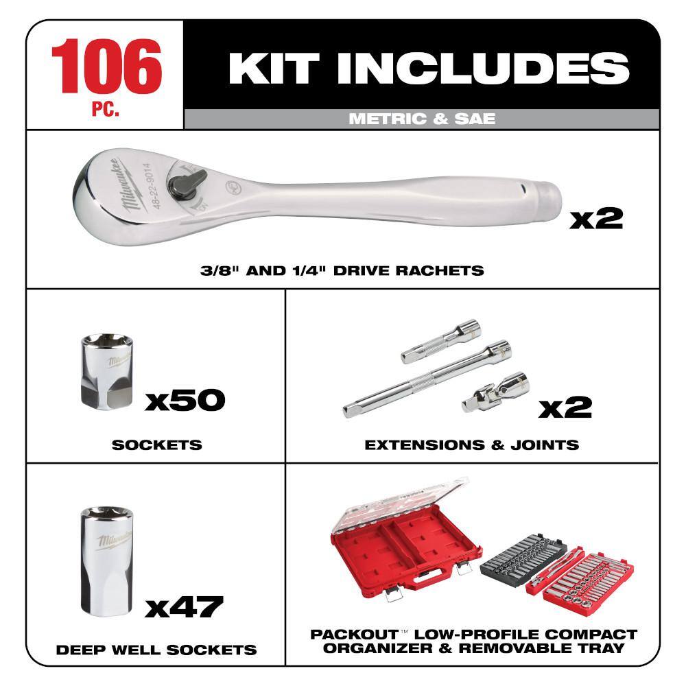 Milwaukee 3/8 in. and 1/4 in. Drive SAE/Metric Ratchet and Socket Mechanics Tool Set w/PACKOUT Case (106-Piece) & Mounting Plate 48-22-9486-48-22-8485