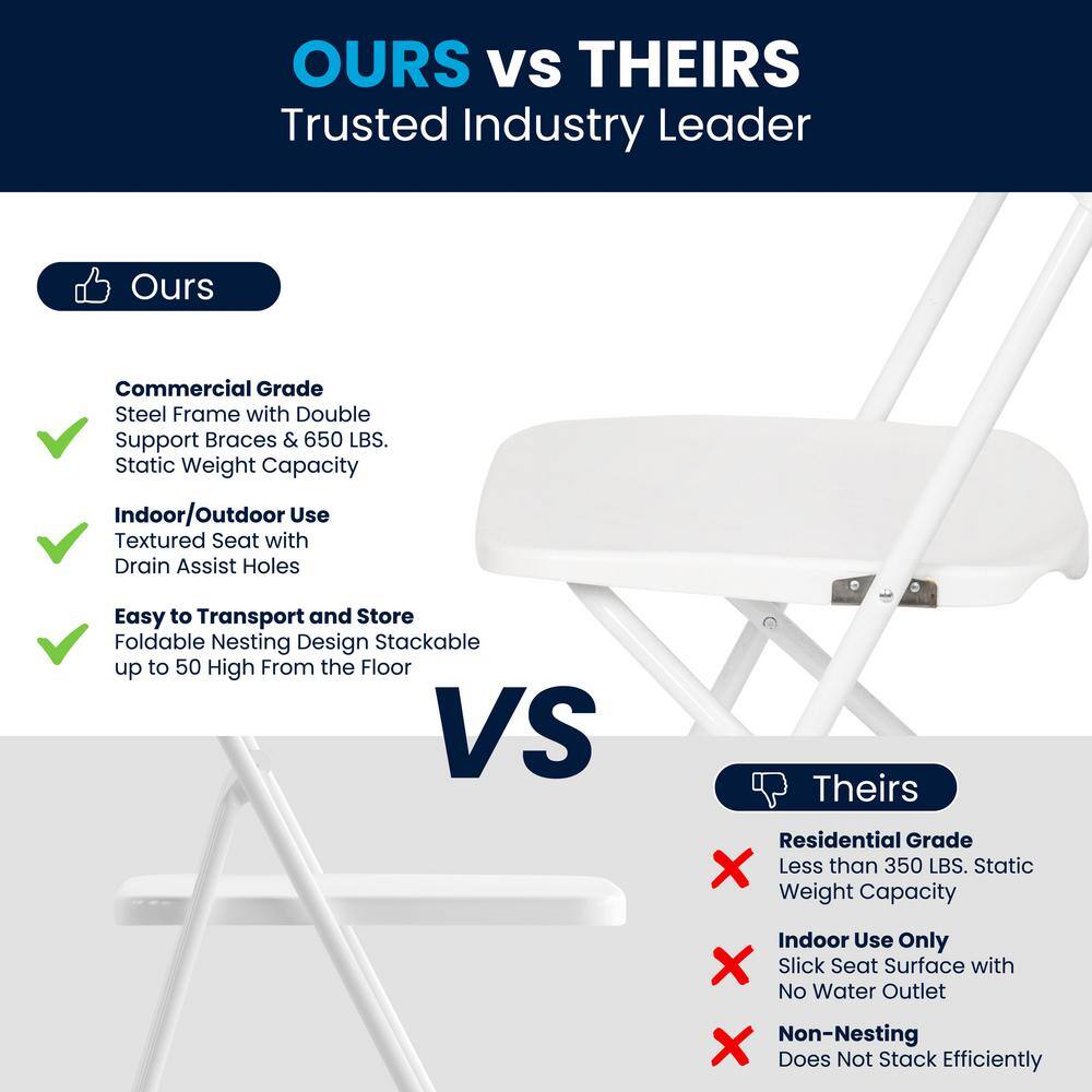 Carnegy Avenue Hercules Series White Metal 650 lb. Weight Capacity Lightweight Event Folding Chair (Set of 6) CGA-LE-487298-WH-HD