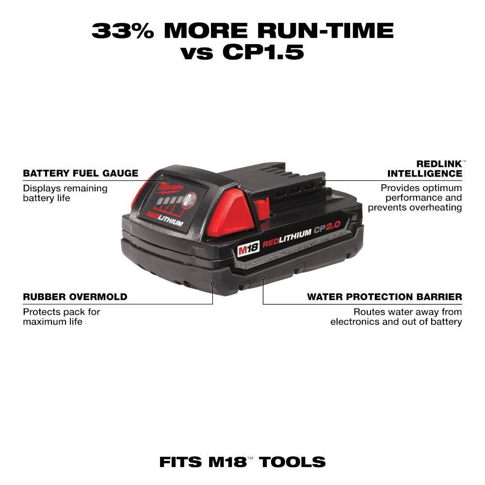 Milwaukee M18 FUEL 18V Lithium-Ion Brushless Cordless HACKZALL Reciprocating Saw with (1) 5.0 Ah, (1) 2.0 Ah Battery and Charger 2719-20-48-59-1852