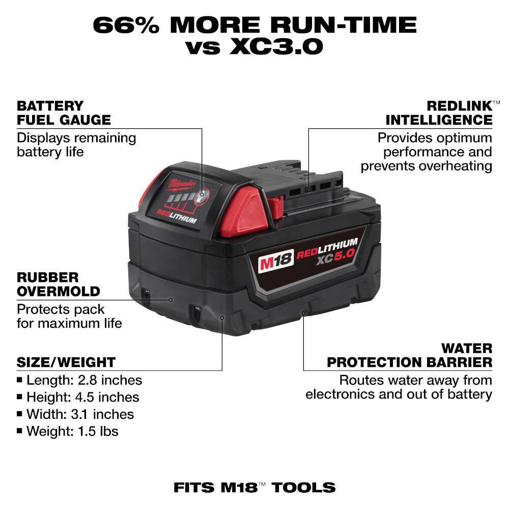 Milwaukee M18 18-Volt Lithium-Ion XC Extended Capacity 5.0 Ah Battery and HIGH OUTPUT CP 3.0Ah Batteries 48-11-1850-48-11-1837