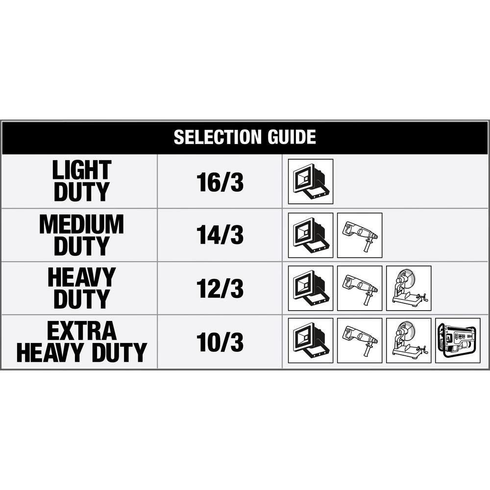 Yellow Jacket 100 ft. 12/3 SJTW Multi-Outlet (3) Outdoor Heavy-Duty 15 Amp Contractor Extension Cord with Power Light Block 64823901