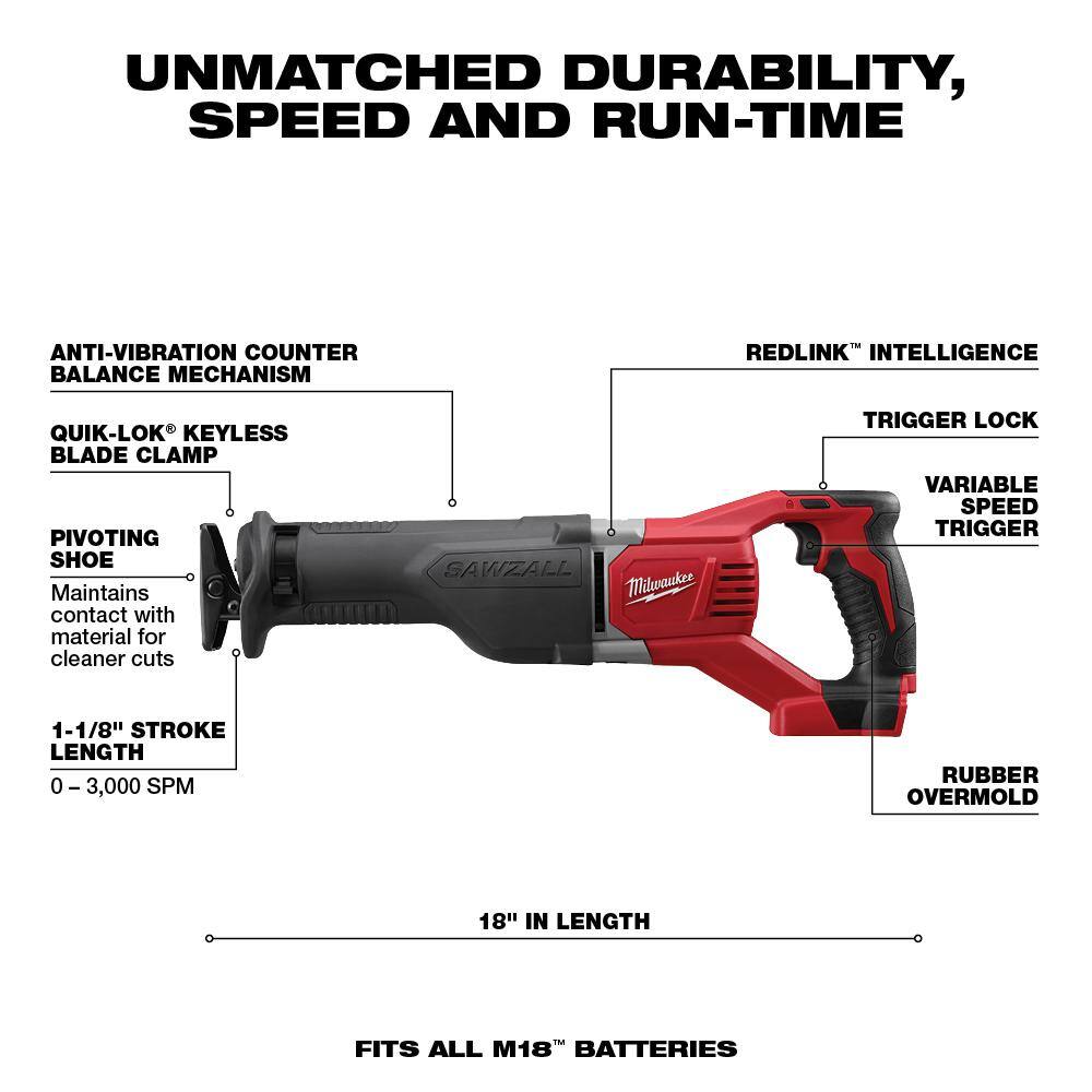 Milwaukee M18 18V Lithium-Ion Cordless Combo Tool Kit (6-Tool) w/ Two Additional 5.0 Ah Batteries 2696-26-48-11-1850-48-11-1850