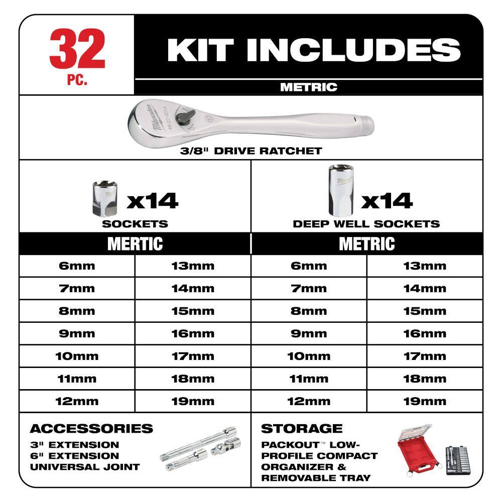 Milwaukee 3/8 in. Drive Metric Ratchet and Socket Mechanics Tool Set with PACKOUT Case and Packout Mounting Plate (33-Piece) 48-22-9482-48-22-8485