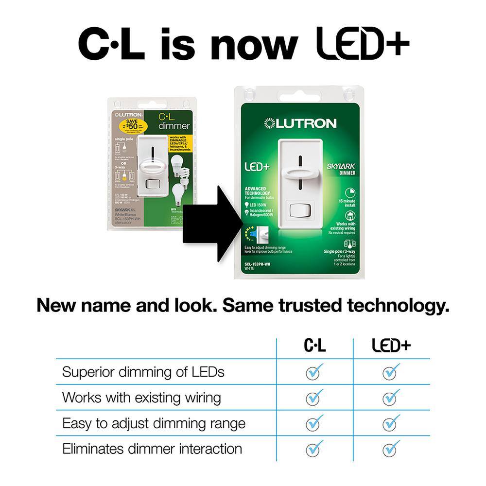 Lutron Skylark LED+ Dimmer Switch for Dimmable LED Bulbs, 150W LED/Single-Pole or 3-Way, White (SCL-153PR-3-WH) (3-Pack) SCL-153PR-3-WH