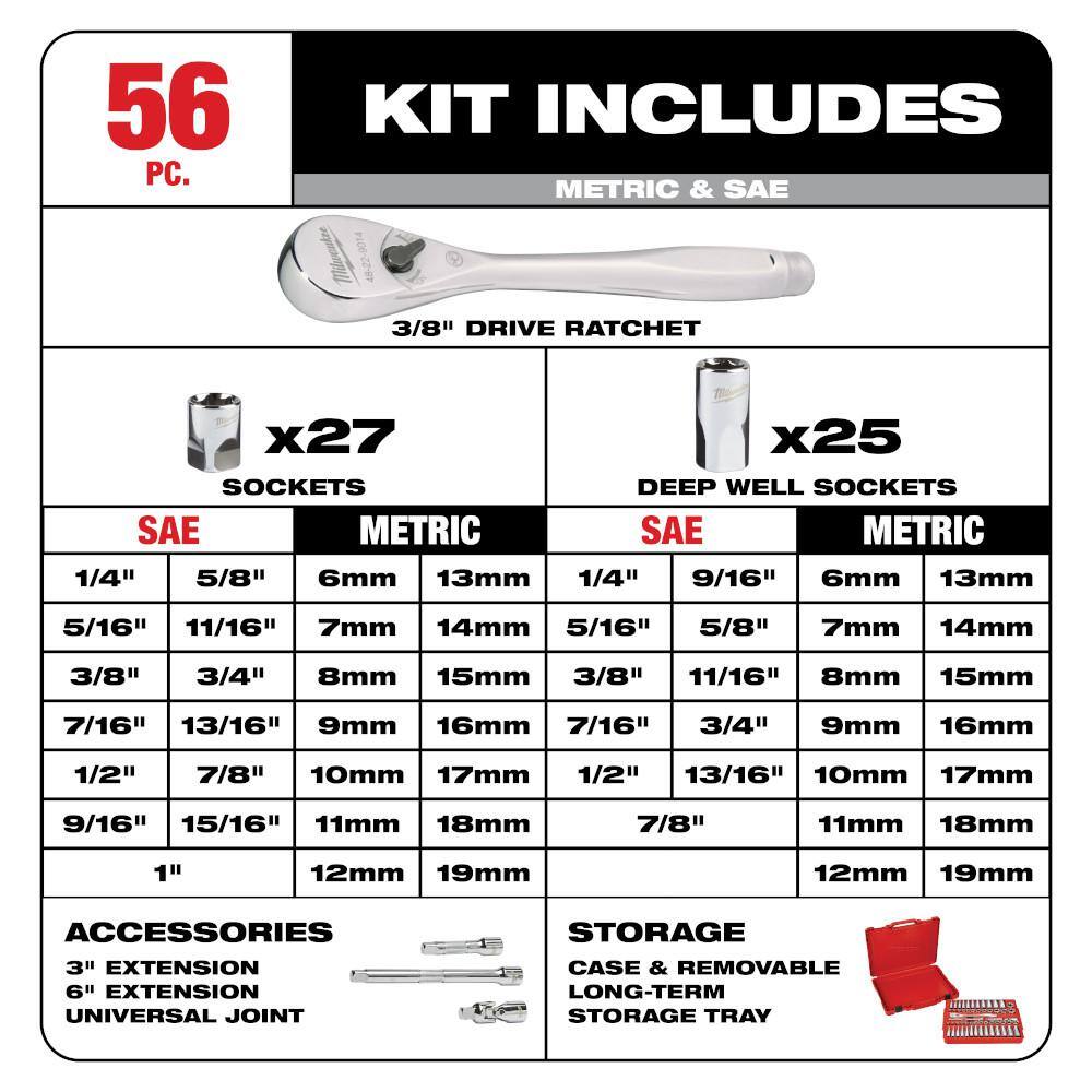 Milwaukee 3/8 in. and 1/2 in. Drive SAE/Metric Ratchet and Socket Mechanics Tool Set (103-Piece) 48-22-9008-48-22-9010