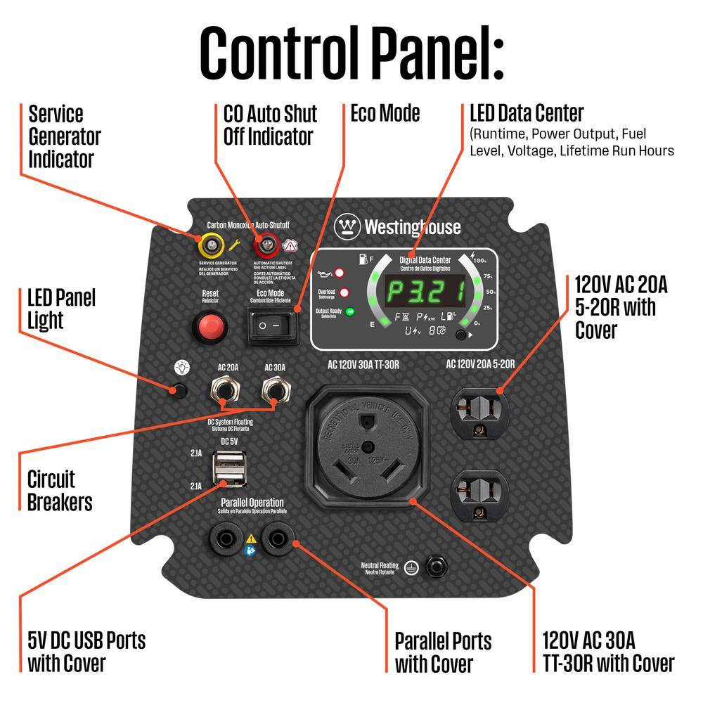Westinghouse 4,000-Watt Gas Powered Portable Inverter Generator with Recoil Start, LED Data Center iGen4000cv