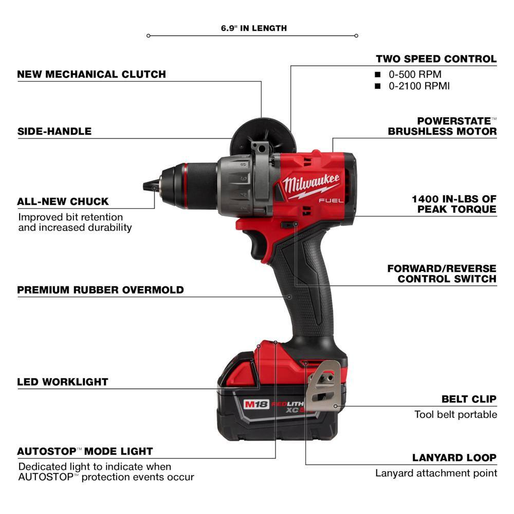 Milwaukee M18 FUEL 18-Volt Lithium-Ion Brushless Cordless Hammer Drill/HACKZALL/Impact Driver Combo Kit 3-Tool with (4) Batteries 3697-22-2719-20-48-11-1862