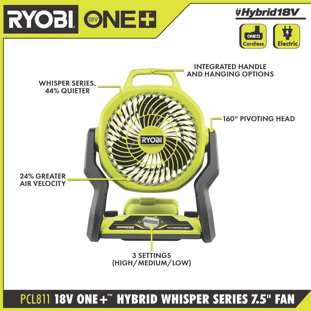 RYOBI ONE+ 18V Lithium-Ion 4.0 Ah Battery (2-Pack) with FREE 18V ONE+ Cordless Hybrid WHISPER SERIES 7 1/2 in. Fan PBP2005-PCL811B