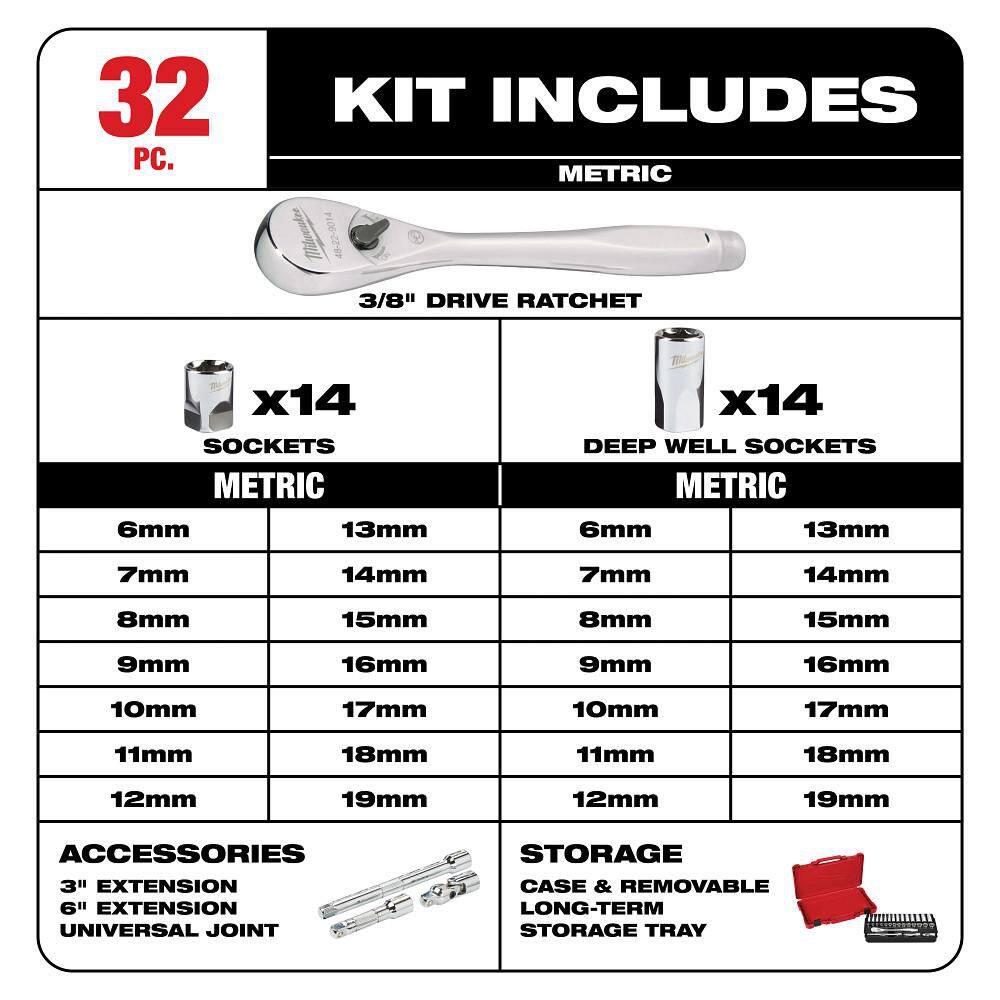 Milwaukee 3/8 in. Drive Metric Ratchet and Socket Mechanics Tool Set (32-Piece) 48-22-9508