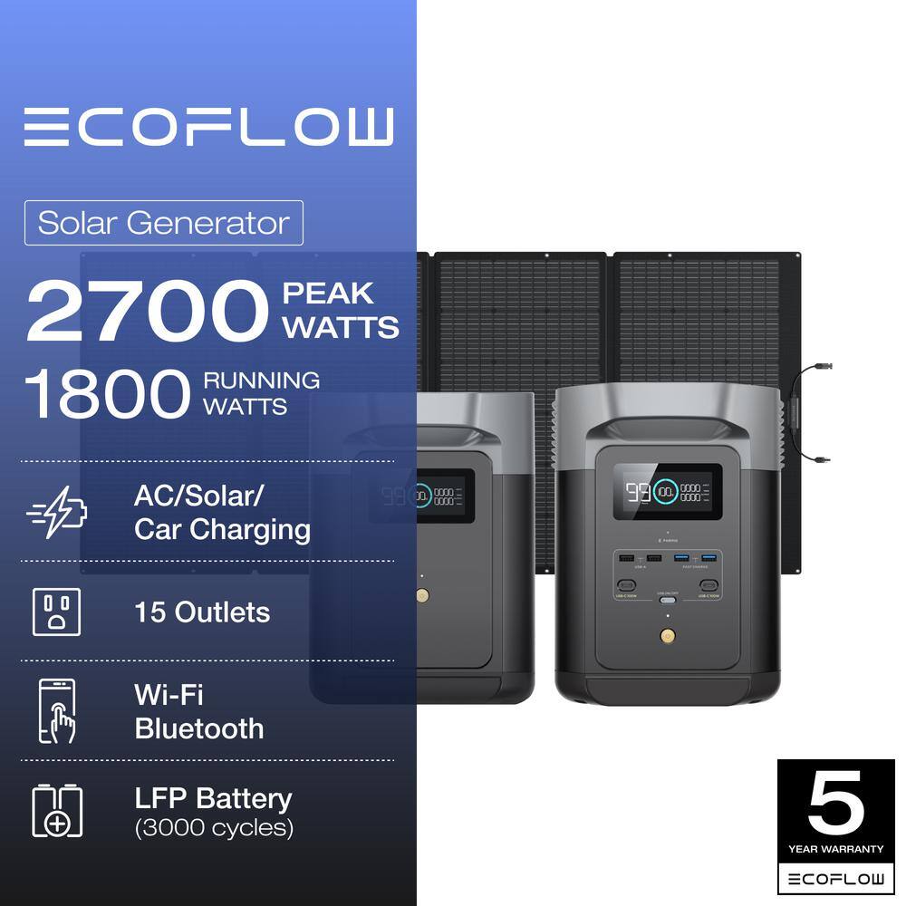 EcoFlow 1800W Output/2700W Peak Delta 2 Push-Button Start Solar Generator with DELTA2 Extra Battery & 400W Solar Panel DELTA2+EB+400W