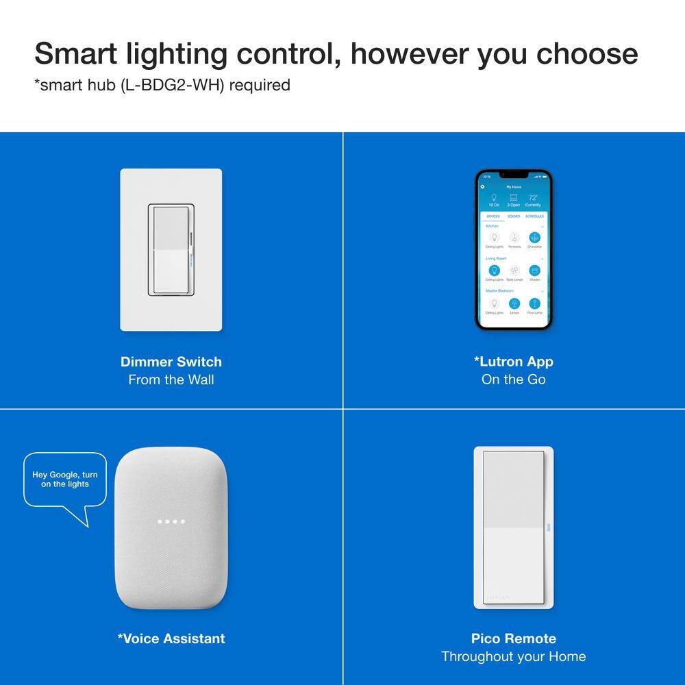 Lutron Caseta Smart Dimmer Switch and Remote Kit for Wall and Ceiling Lights, 150-Watt LED Bulbs (P-PKG1W-WH-R) P-PKG1W-WH-R