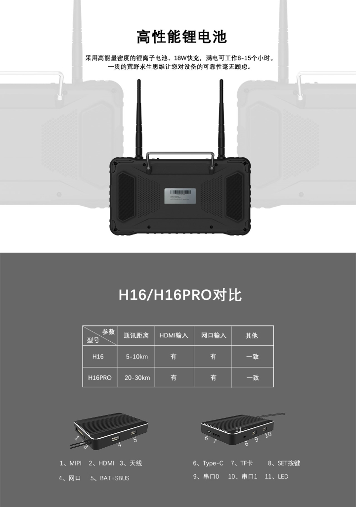 Tarot Remote Control/1080P Digital HD Mapping/Android Handheld Ground Station/7 inch/5-10km