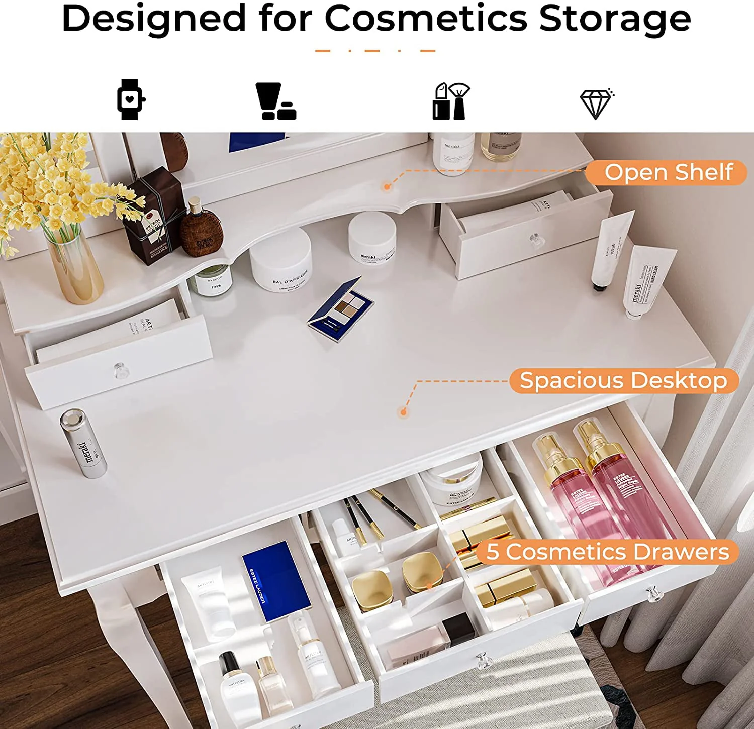 Lowest Prices - Makeup Vanity Set Desk Table with with Lights & Tri-Folding Mirror,Dressing Table with Cushion Stool & 5 Drawers, White