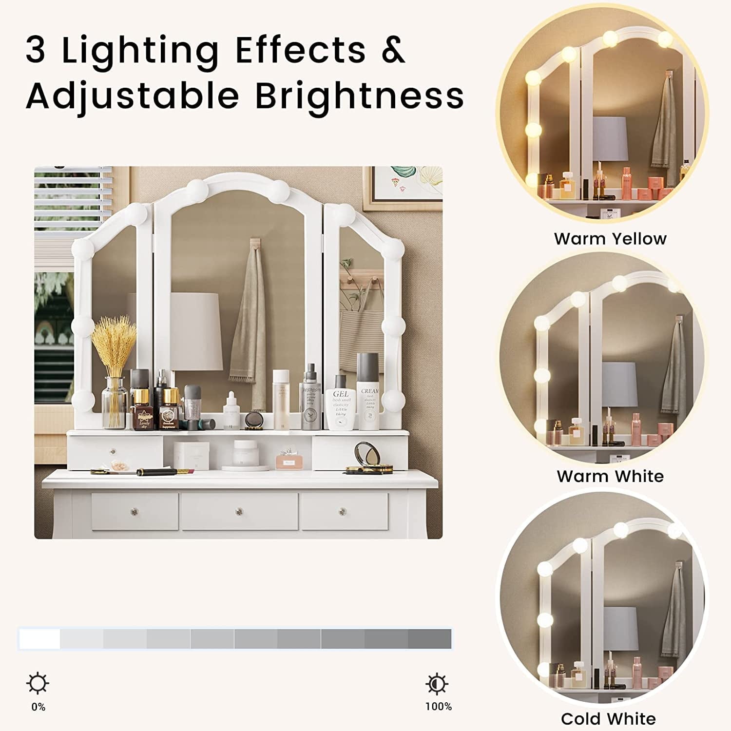 Lowest Prices - Tiptiper Vanity Table Set with Lighted Tri-Fold Mirror and Stool, Makeup Vanity Dressing Desk 5 Drawers, White