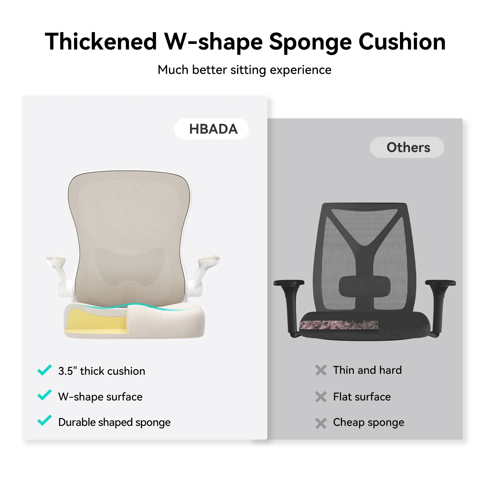 HBADA Butterfly Office ChairGrayWholesale