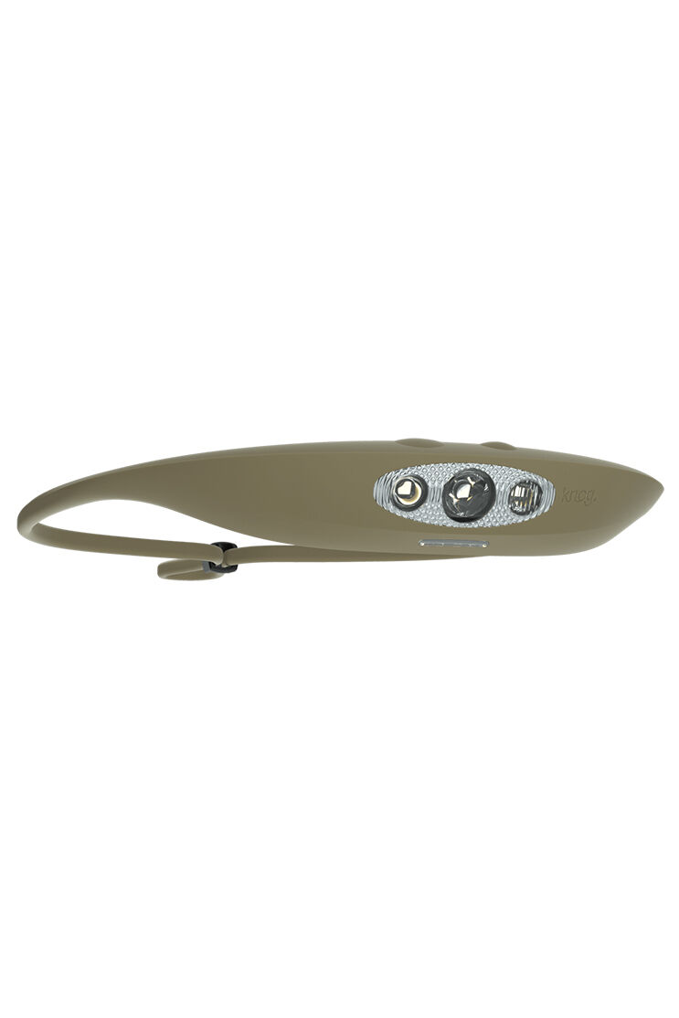 Knog Bandicoot 250 Headlamp