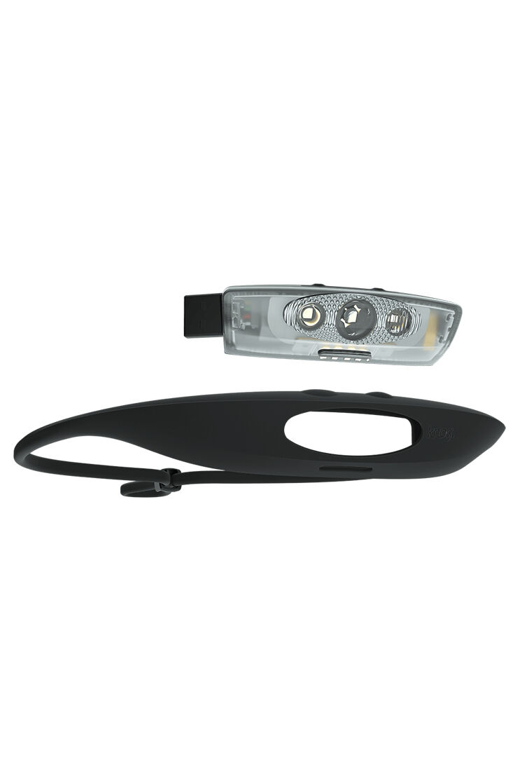 Knog Bandicoot 250 Headlamp