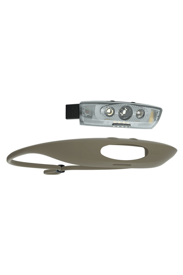 Knog Bandicoot 250 Headlamp