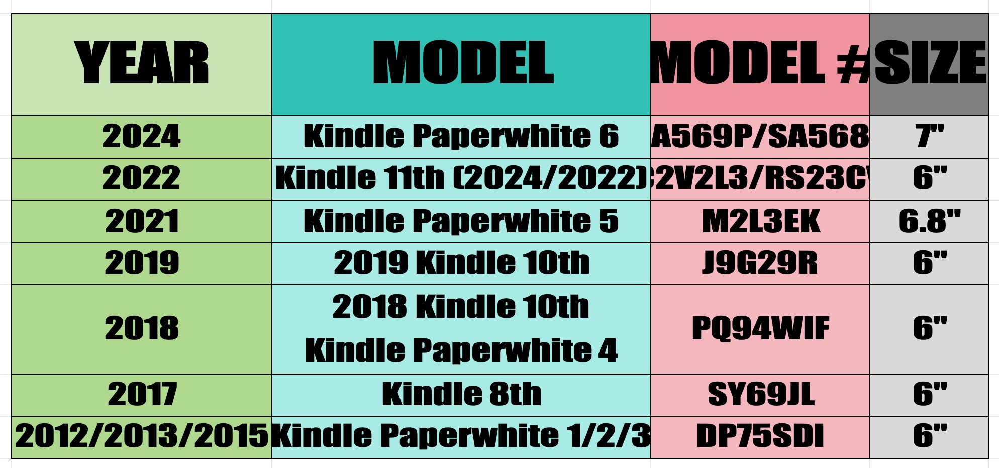 Kindle Case with Special Gifts for E-Readers from Tiktok, All-New Kindle 💗